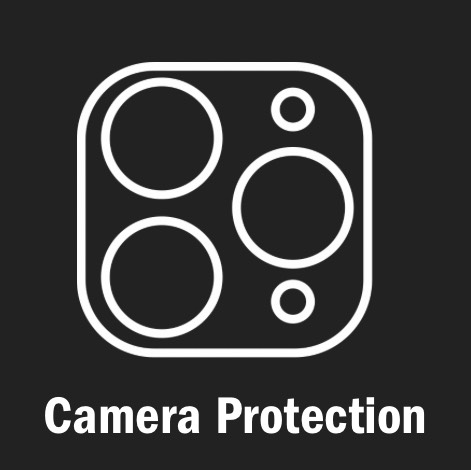 Camera Protection